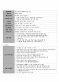 뇌졸중 /stroke /문헌고찰/성인간호학/ICU 뇌졸중 4페이지