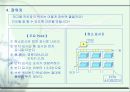 3정5S 교육자료, PPT, 낭비제거 4페이지