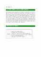 [YG PLUS-최신공채합격자기소개서]면접기출문제,자소서,YGPLUS자기소개서,와이지플러스합격자소서,와이지합격자기소개서 4페이지