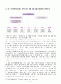 (논문)유전자조작 농산물 및 식품의 안전성 문제와 이에 대한 소비자의 권리 16페이지