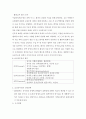 급성 신부전(Acute Renal Failure, ARF) 간호 7페이지
