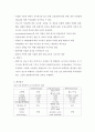 급성 신부전(Acute Renal Failure, ARF) 간호 10페이지