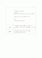 대그룹 이야기나누기: 주말지낸이야기 2페이지