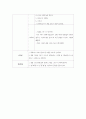 협동미술 : 함께 만드는 꿀벌집 2페이지