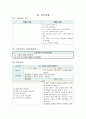 OS CASE STUDY : 골절 (Fracture) 10페이지