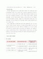 [지역사회간호학] 보건교육안 보고서 모음 2페이지