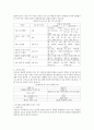 [지역사회간호학] 보건교육안 보고서 모음 11페이지