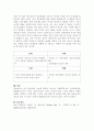 사회활동(동호회, 자기계발등)이나 기업활동에서 직면했었던 과제를 한 개 선정한 후, 해결방안을 도출하기 위한 SWOT분석을 실시하여 제출하시오 4페이지