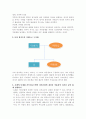 나의 원가족을 가계도로 도식화해보고 보웬의 다세대 가족치료모델의 자아분화의 개념을 적용하여 자기를 깊이 있게 성찰해보세요 3페이지