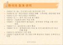 [철학과제] 감시사회와 개인의 자유 pptx 10페이지