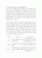 건강한 가족과 역기능적 가족의 사례를 비교 분석해보시오 3페이지