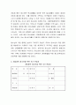청소년 게임중독에 대한 사례관리에서 초기 면접지를 어떤 식으로 적어야 합니까 4페이지