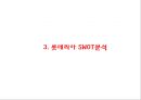 [롯데리아 마케팅사례 PPT] 롯데리아 성공비결과 롯데리아 마케팅 SWOT,STP,4P전략분석및 중국진출 실패사례와 롯데리아 미래방향제언 8페이지