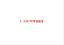 [롯데리아 마케팅사례 PPT] 롯데리아 성공비결과 롯데리아 마케팅 SWOT,STP,4P전략분석및 중국진출 실패사례와 롯데리아 미래방향제언 21페이지
