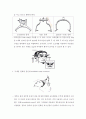 External fixation device insertion (외부 고정 간호) 3페이지