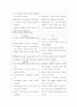 급성췌장염 간호(acute pancreatitis) 간호 10페이지