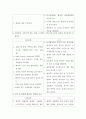 급성췌장염 간호(acute pancreatitis) 간호 11페이지