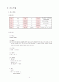A+ SDH 경막하 출혈 케이스 스터디 11페이지