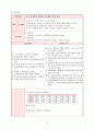 A+ SDH 경막하 출혈 케이스 스터디 20페이지