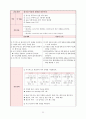 A+ SDH 경막하 출혈 케이스 스터디 22페이지