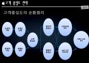 애플의 국제경영 전략,애플 마케팅,애플 글로벌 성공사례,브랜드마케팅,서비스마케팅,글로벌경영 28페이지