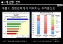 애플의 국제경영 전략,애플 마케팅,애플 글로벌 성공사례,브랜드마케팅,서비스마케팅,글로벌경영 29페이지