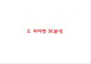 [피자헛 마케팅사례 PPT] 피자헛 성공비결과 마케팅 SWOT,STP,4P전략분석및 피자헛 미래전략제안 6페이지
