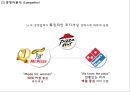 [피자헛 마케팅사례 PPT] 피자헛 성공비결과 마케팅 SWOT,STP,4P전략분석및 피자헛 미래전략제안 8페이지