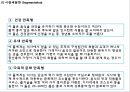 [피자헛 마케팅사례 PPT] 피자헛 성공비결과 마케팅 SWOT,STP,4P전략분석및 피자헛 미래전략제안 17페이지