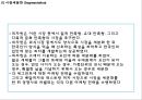 [피자헛 마케팅사례 PPT] 피자헛 성공비결과 마케팅 SWOT,STP,4P전략분석및 피자헛 미래전략제안 18페이지