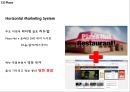 [피자헛 마케팅사례 PPT] 피자헛 성공비결과 마케팅 SWOT,STP,4P전략분석및 피자헛 미래전략제안 28페이지
