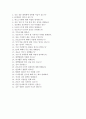 국립중앙의료원 자기소개서+면접, 국립중앙의료원 간호사 합격자소서+1분 스피치 5페이지