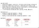 원가교육자료 4페이지