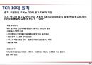 원가교육자료 38페이지