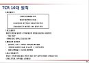 원가교육자료 41페이지