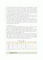 [공공임대주택] 공공임대주택정책의 장단점과 개선방안 ; 공공임대주택의 역할과 유형 분석 3페이지