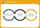 윤리적 딜레마 ppt 3페이지