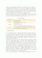 [도시재생] 도시재생의 사례,  개념 및 도시재생의 필요성 분석 4페이지