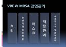슈퍼 박테리아의 특징과 원인 및 예방법 32페이지