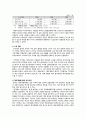 중국의 개혁개방정책과 평가 4페이지