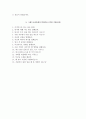 그랜드코리아레저 자소서+면접 6페이지