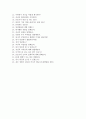 강동경희대학교병원 자소서+면접, 강동경희대병원 간호사 합격자소서 6페이지