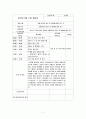 사회복지실습일지 7페이지