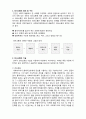  [사회복지실천론]   사회복지실천의 면접론2- 면접과 의사소통 2페이지