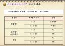 커피의 모든 것-1 59페이지