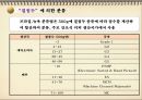 커피의 모든 것-1 60페이지