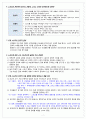 제 3장 스포츠와 정치 2페이지