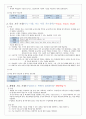 메츨러 체육수업모형   2페이지