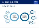메츨러 체육수업모형 발표자료 23페이지