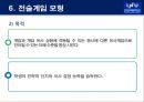 메츨러 체육수업모형 발표자료 42페이지